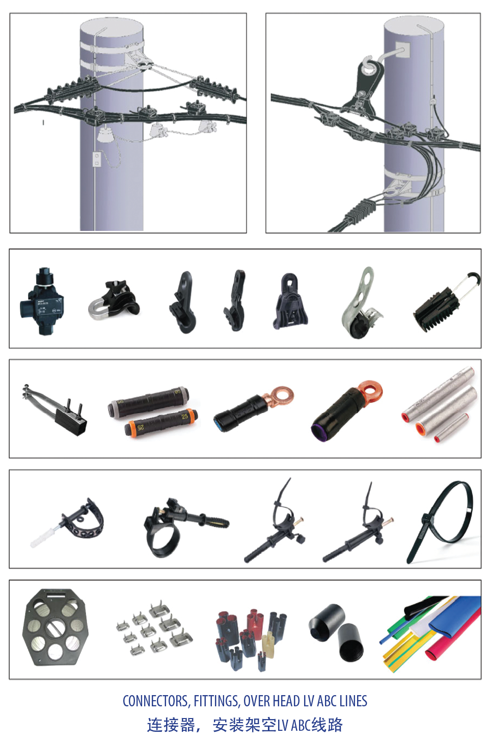 CONNECTORS, FITTINGS, OVER HEAD LV ABC LINES